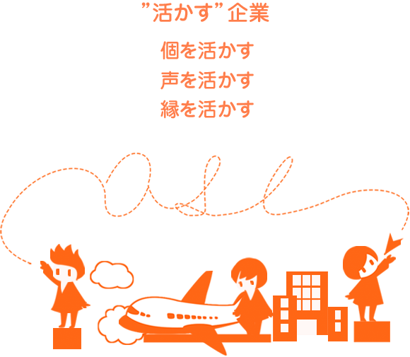 ”活かす”企業 個を活かす 声を活かす 縁を活かす 行動理念